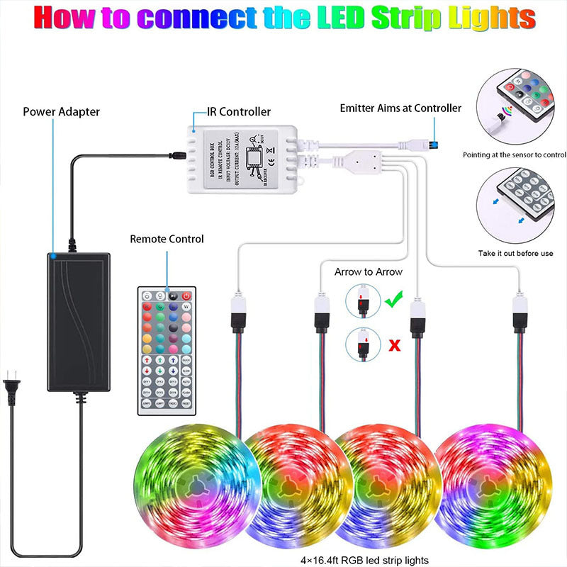 Bande LED RGB avec télécommande - photo 5