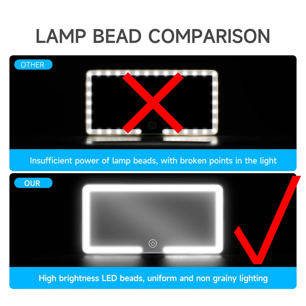 Miroir de maquillage LED pour pare-soleil de voiture